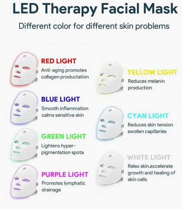 Led маска за лице