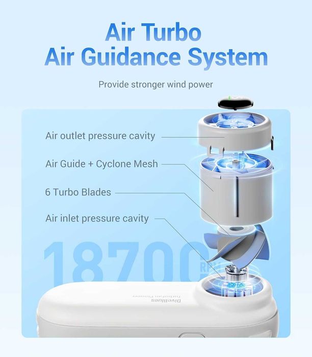 Ръчен преносим турбо вентилатор Diveblues