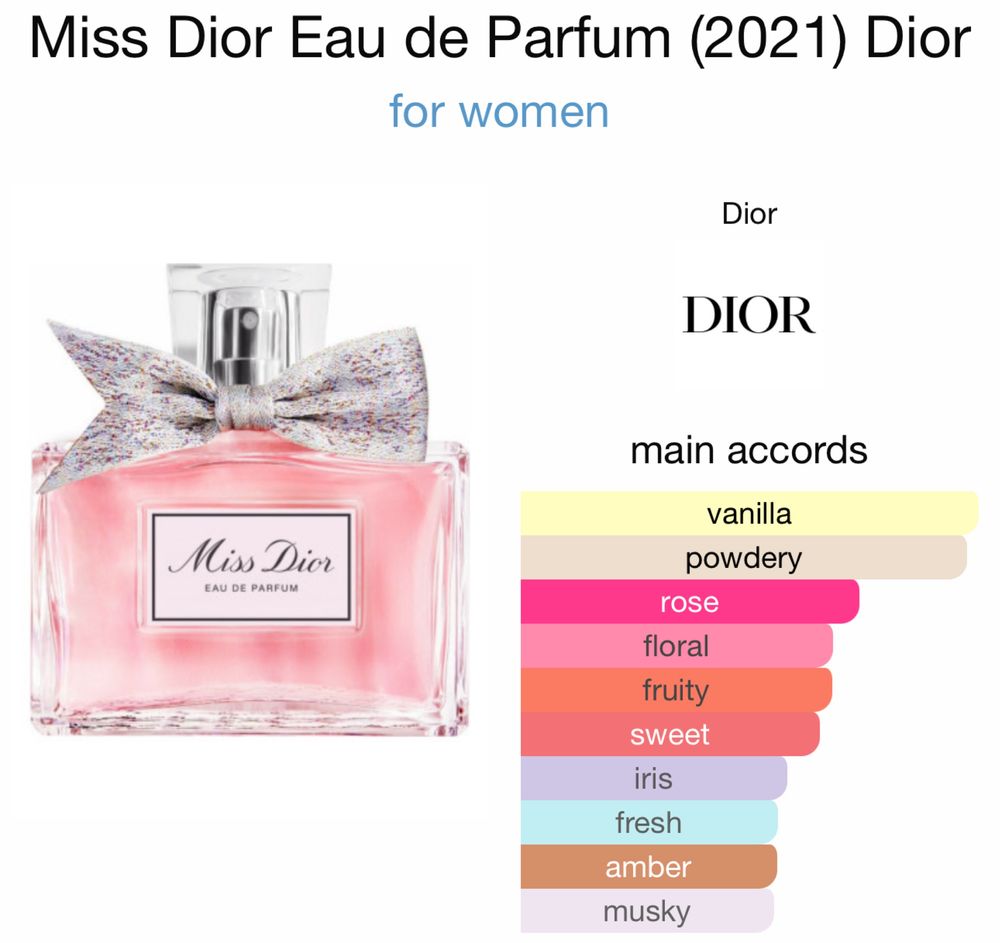 Miss Dior 100% original