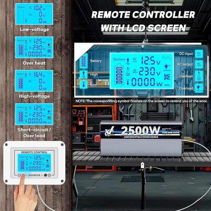 Invertor de 2500 W, convertor de tensiune sinusoidală pură