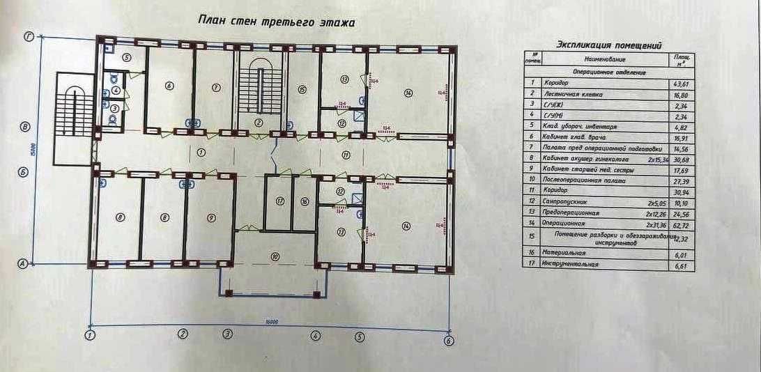 Продается Дом под бизнес ул. Турсунова