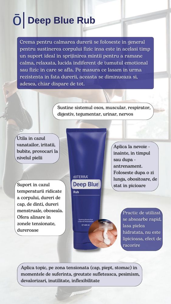 Crema DeepBlue doTERRA, pentru muschi si oase, noua, sigilata