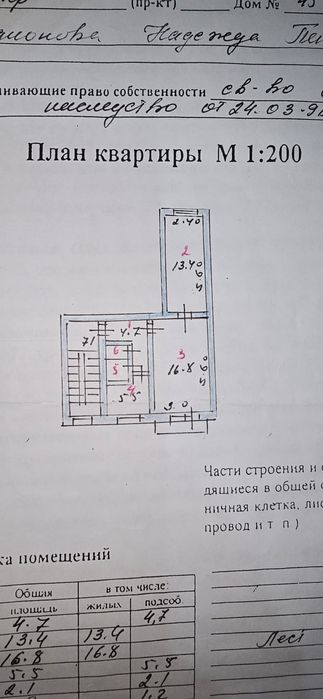 Продам квартируу