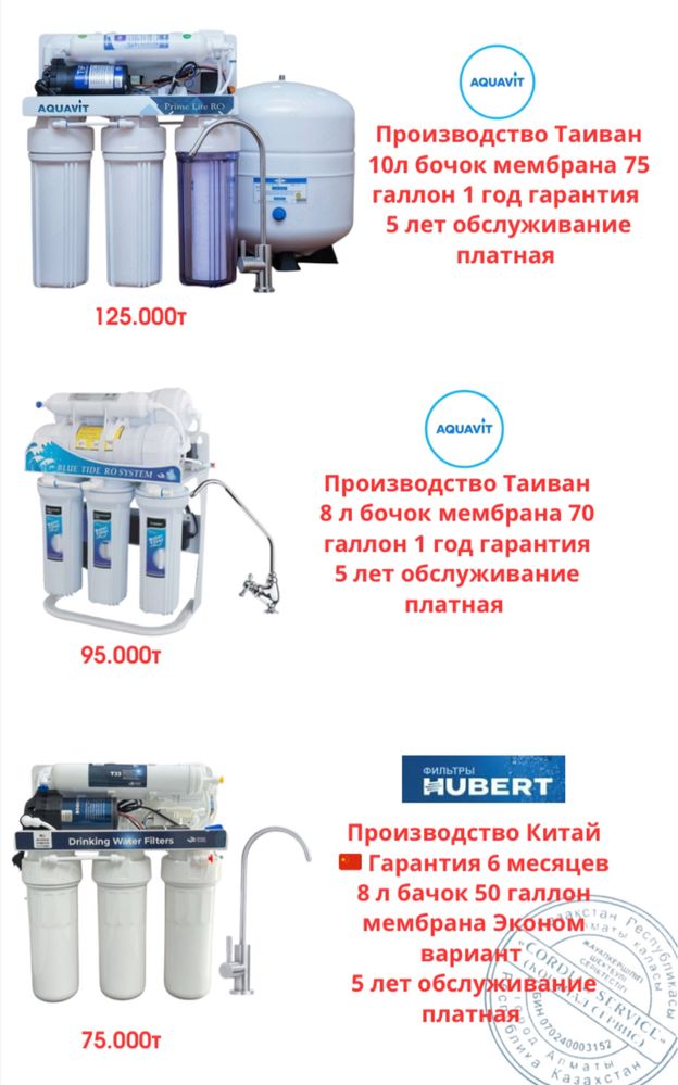 Ремонт установка фильтр для воды