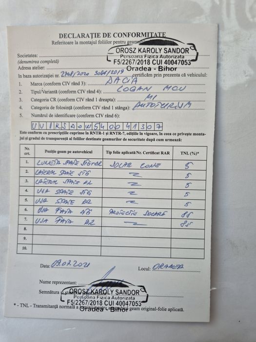 Vand logan mcv 7 locuri