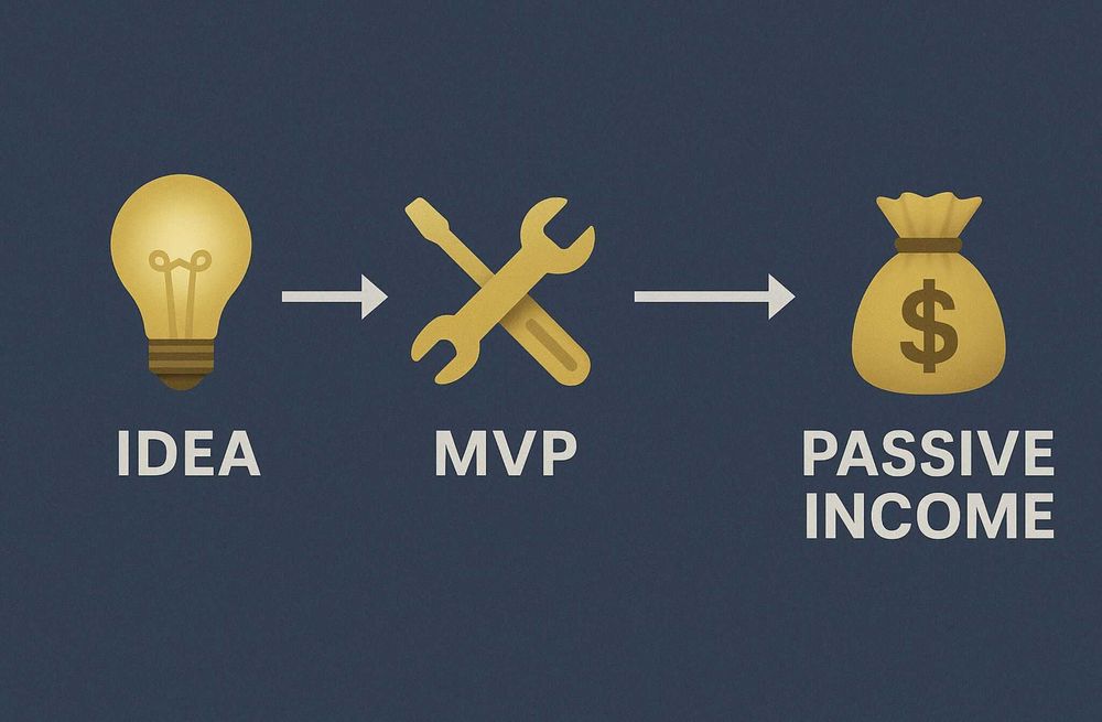 Site modern în 2–4 săptămâni – preț bun, full-stack, suport inclus!