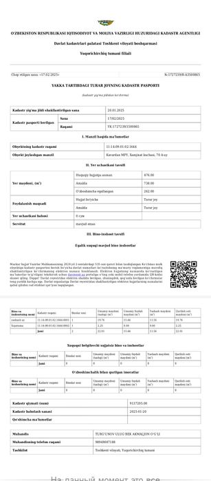 Йанги базар Земля в кавардан