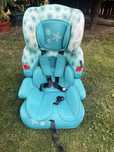 Vand scaun auto lorelli 9-36 kg