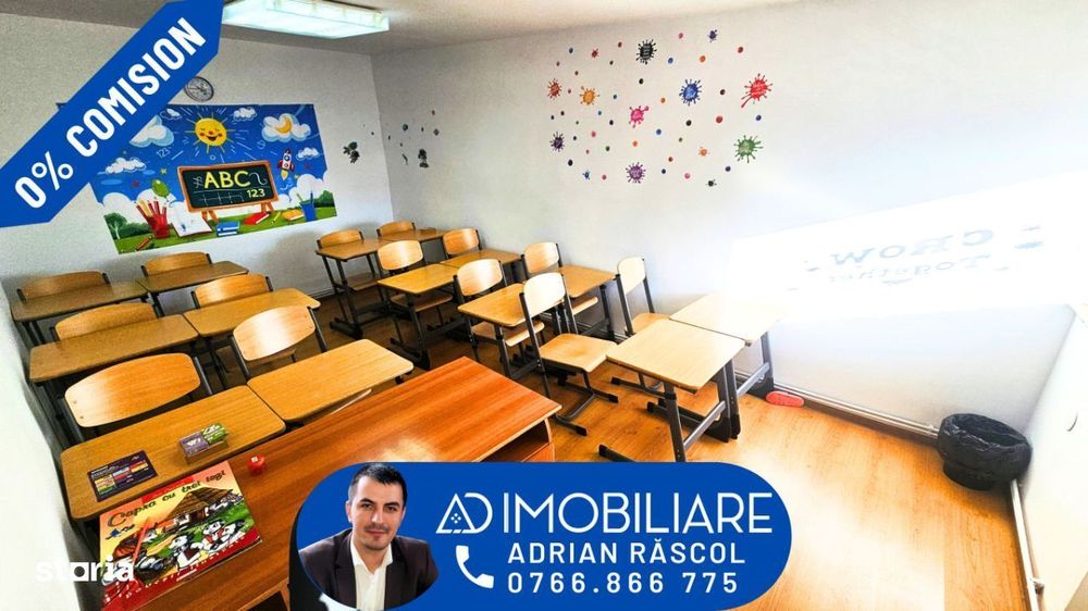 Spatiu de închiriat Targu Jiu,Strada Petrești