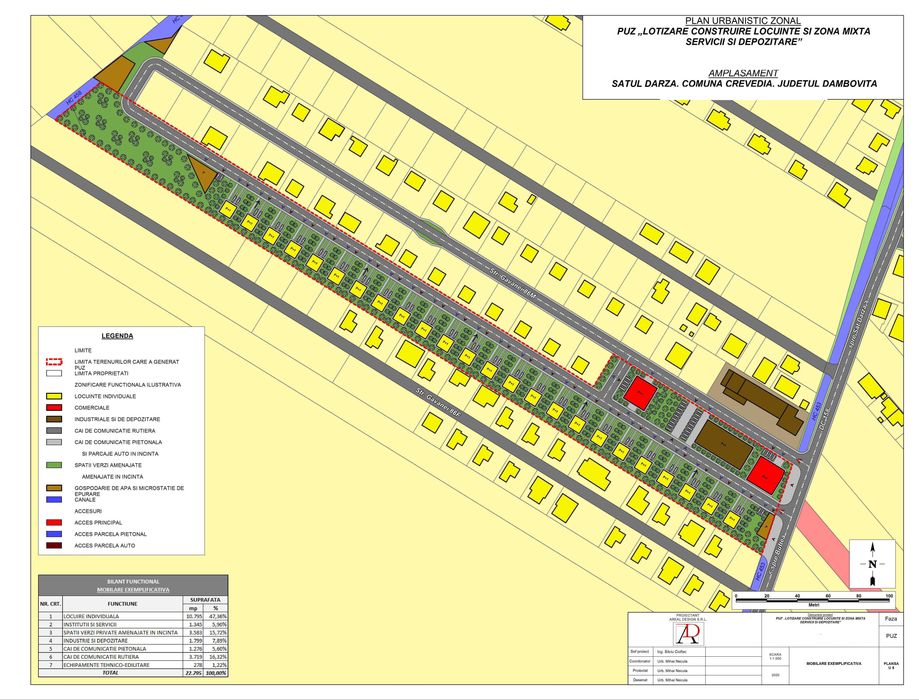 Teren Buftea - Crevedia - Darza