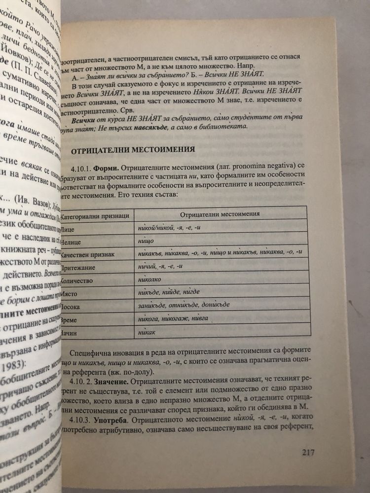 Българска граматика Морфология
