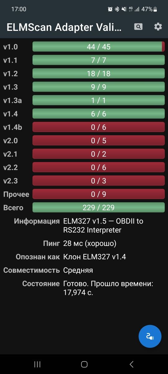 ELM327 v1.5 OBD2 Bluetooth