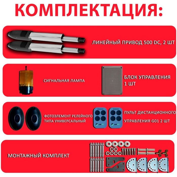 Автоматика ворот