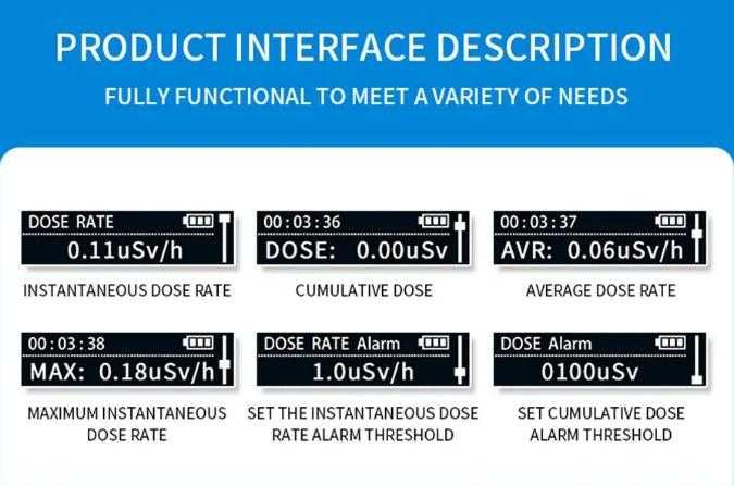 Гайгер Мюлеров Брояч Детектор Радиация Ядрена Радиоактивност Дозиметър