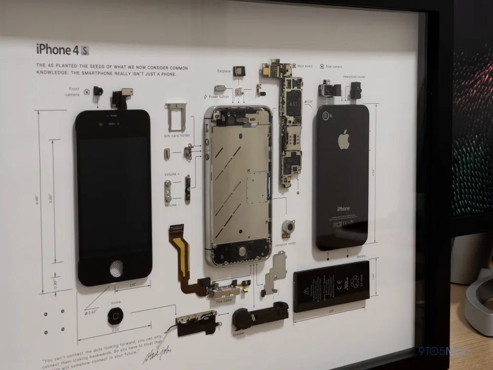 iPhone 4s  в рамка. Твоят оригинален подарък!