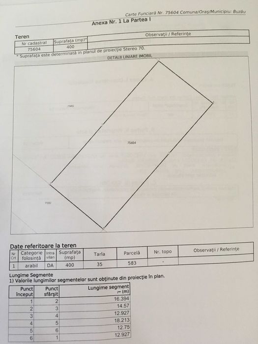Teren 2400mp pe Str Dorobanti ,podul Vadu Pasii