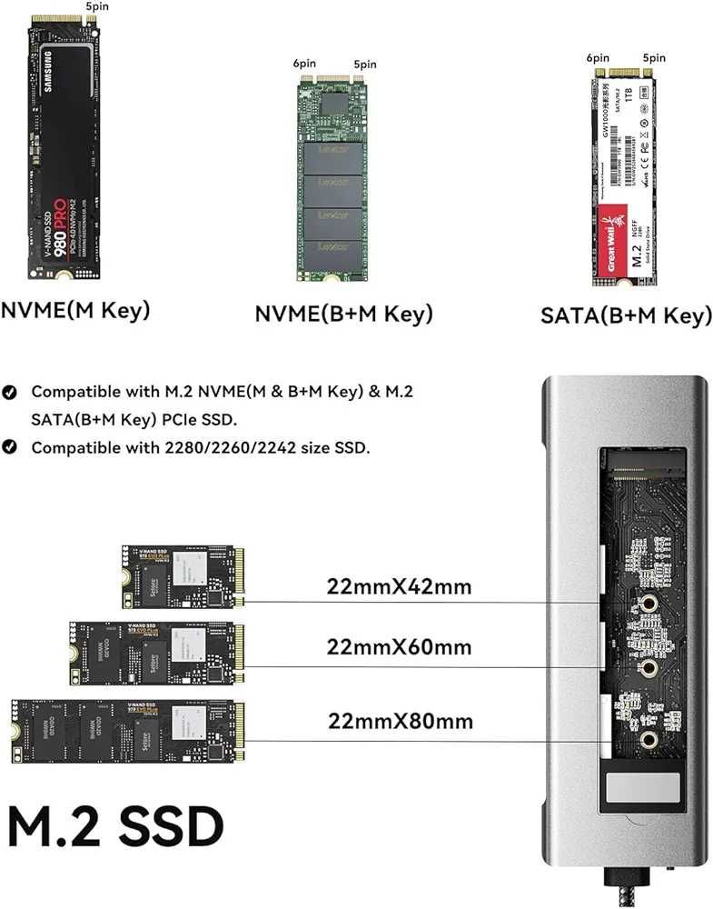 Хъб 8 в 1 ESSAGER USB C хъб с M.2 SSD корпус, 4K HDMI, USB 3.2 Gen2