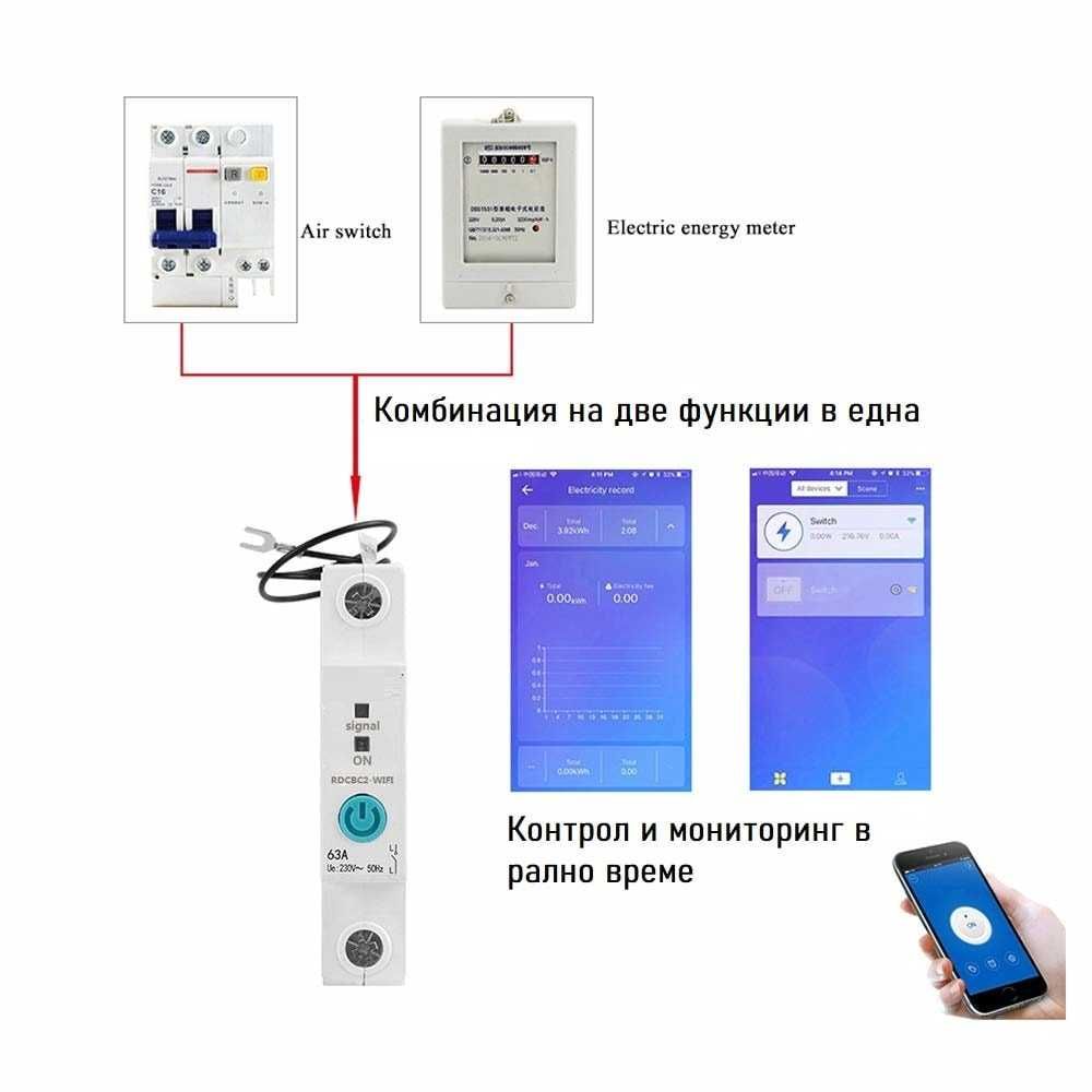 eWelink 1P/2P 63A WiFi прекъсвач + измерване консумирана енергия