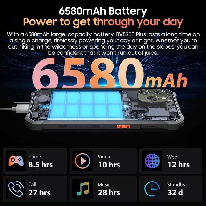 Blackview BV5300 Plus 16GB RAM 128GB ROM с IP68/69 защита