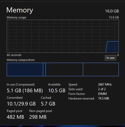 (Nou)Memorie RAM 16Gb Dual Channel 3000Mhz CL16 G.Skill