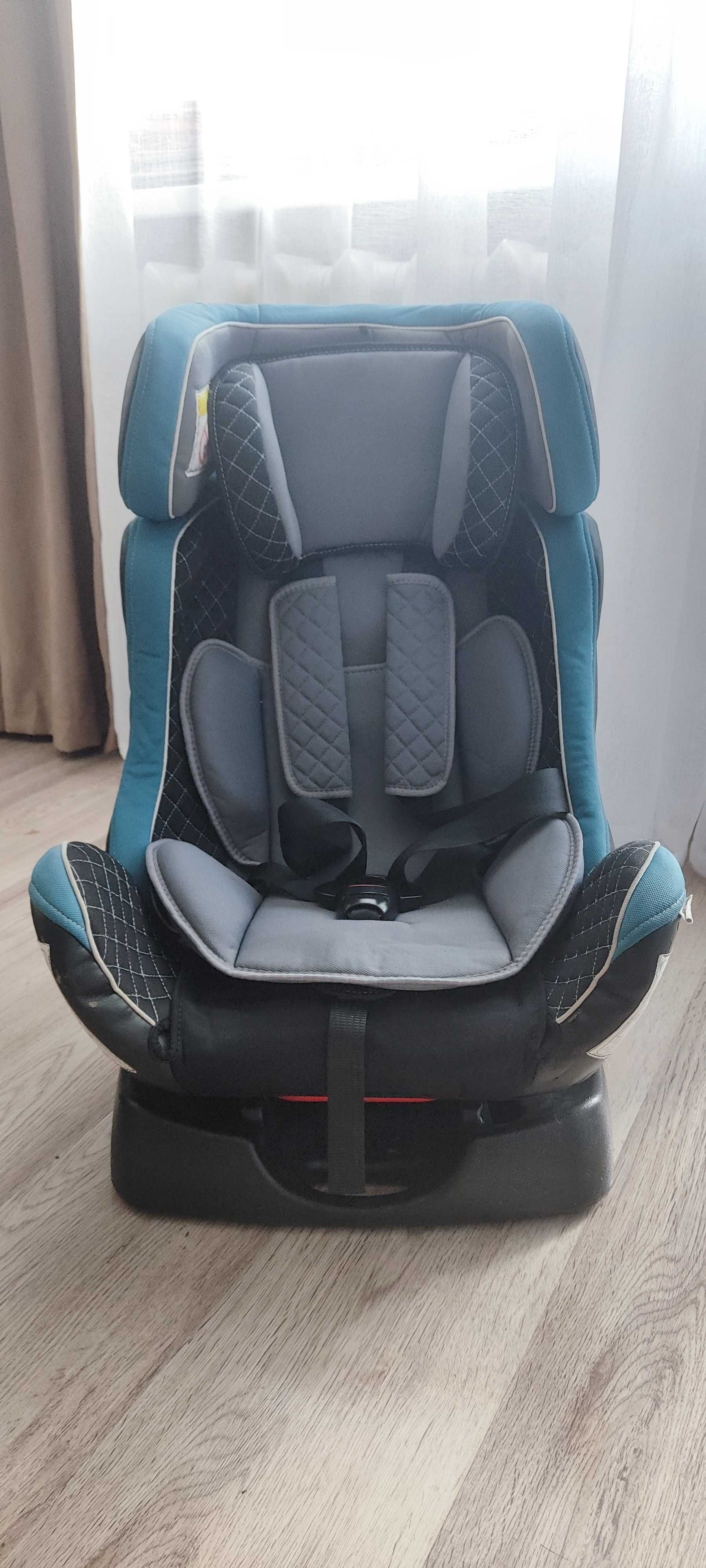 Детские автокресла