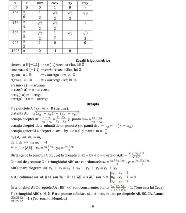 Formule BAC matematica‼️