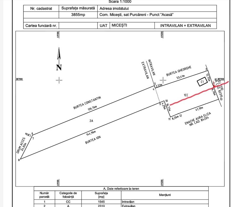 Teren constructii de vanzare !la 7 km.de Mioveni.si 11 de Pitesti