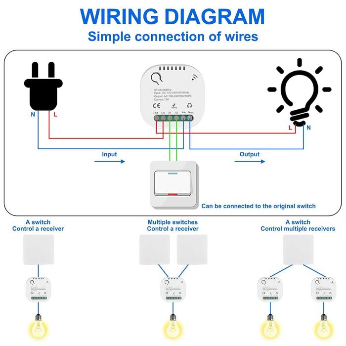Комплект безжични превключватели