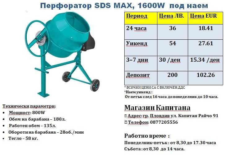 Бетонобъркачка 180л под наем