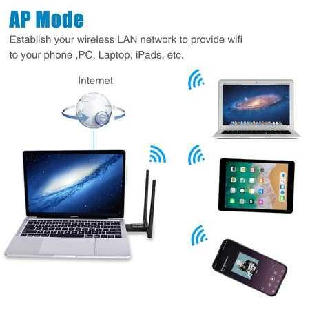 Adaptor wireless , WLAN USB , 1200 Mbps, compatibil cu Windows, laptop
