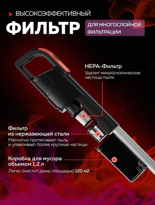 Хит пылесос Enchen