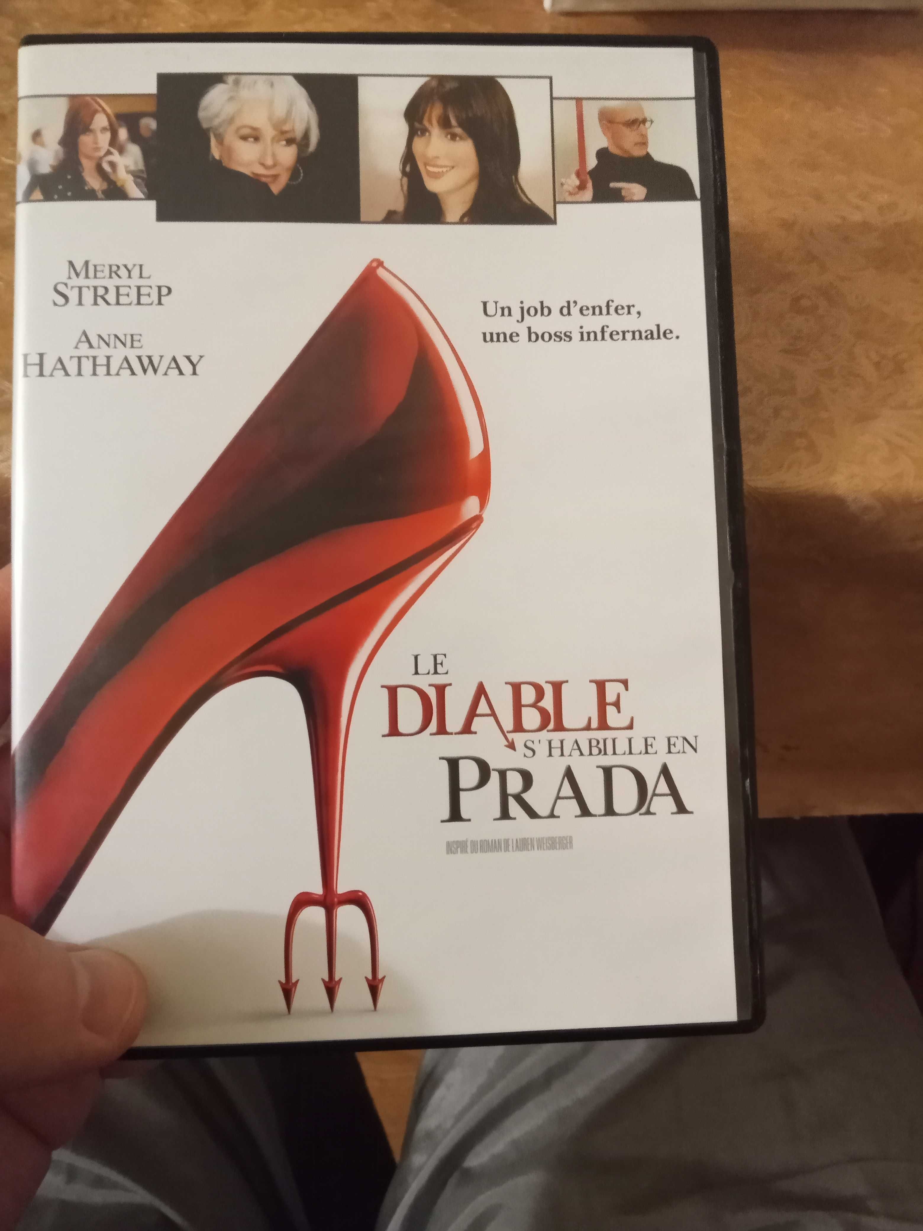 DVD и Blu ray дискове