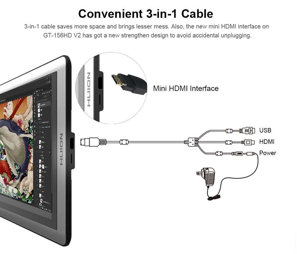 CABLU HUION Kamvas GT-156HD V2 / cablu tableta huion