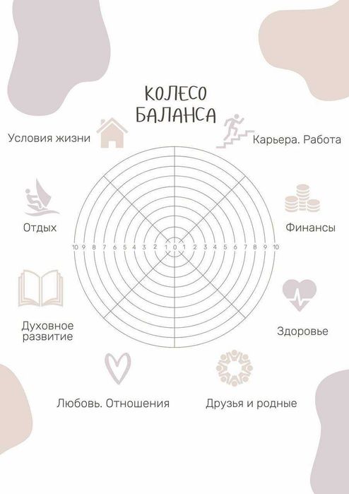 Карта желаний по индивуальному заказу