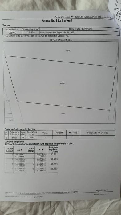 Vand 14 450 mp teren intravilan DN13 - Calea Feldioarei PUZ depozit
