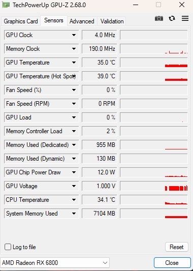 Placă video AMD Radeon RX 6800 ASRock – 16GB GDDR6