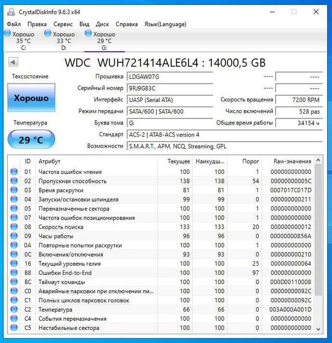 Жесткие диски WD Ultrastar 14TB