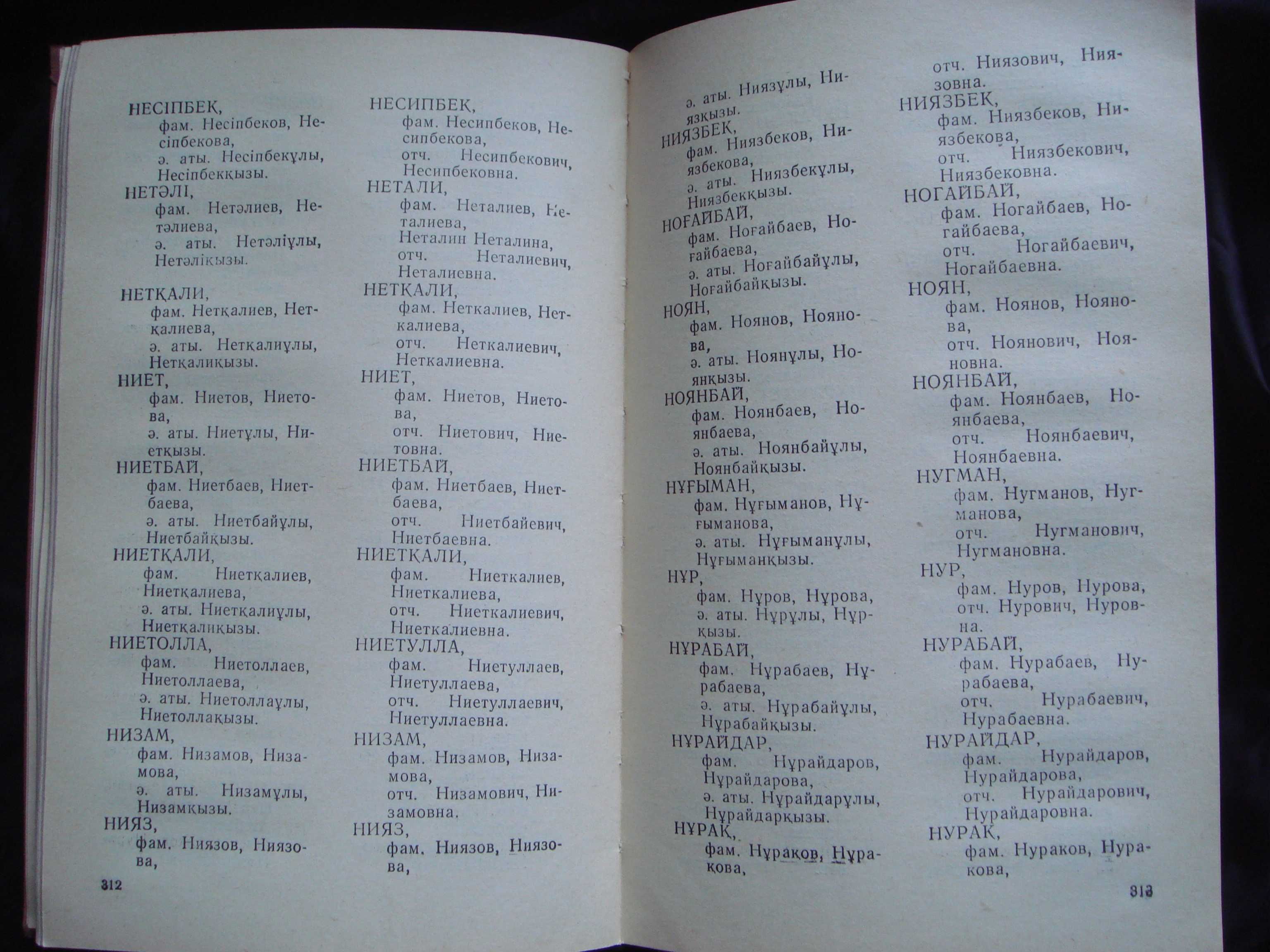 Книга Казахские Имена-Все Очень подробно 1988год На Казах.-Русс языках