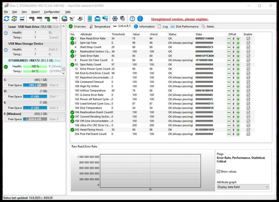Хард диск за лаптоп Seagate 1TB Mobile ,5400rpm,128MB