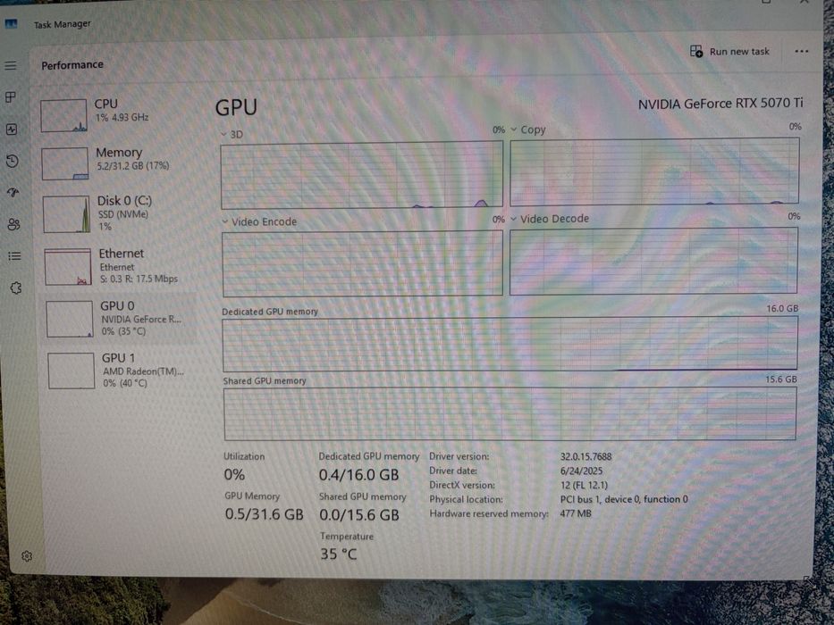 Calculator Asus 9800x3d / Rtx 5070ti / 32 gb ddr5 / 1 tb ssd / wi-fi