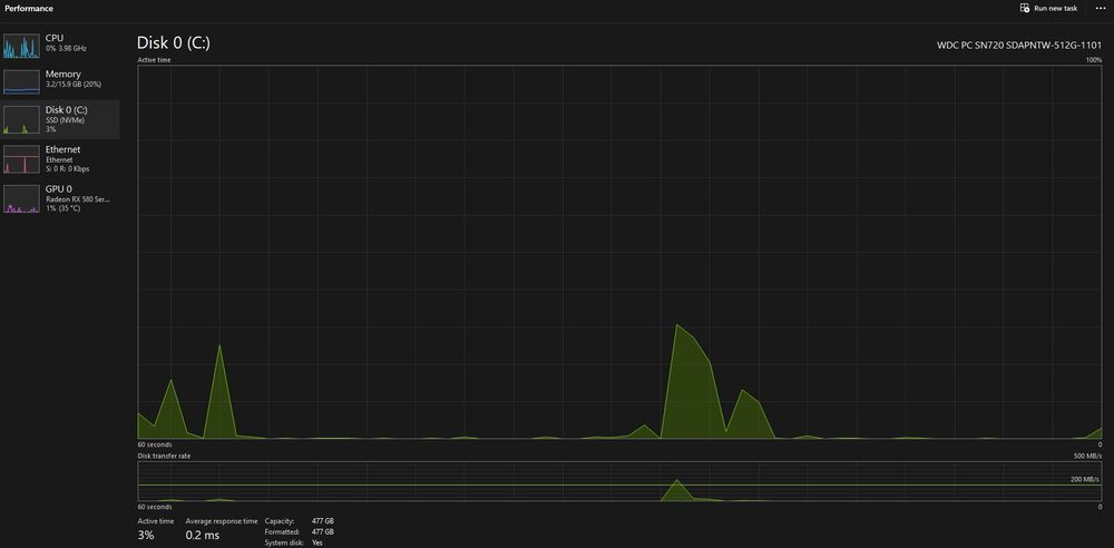 PC gaming rx 580 8gb i3 9100f 16gb ram