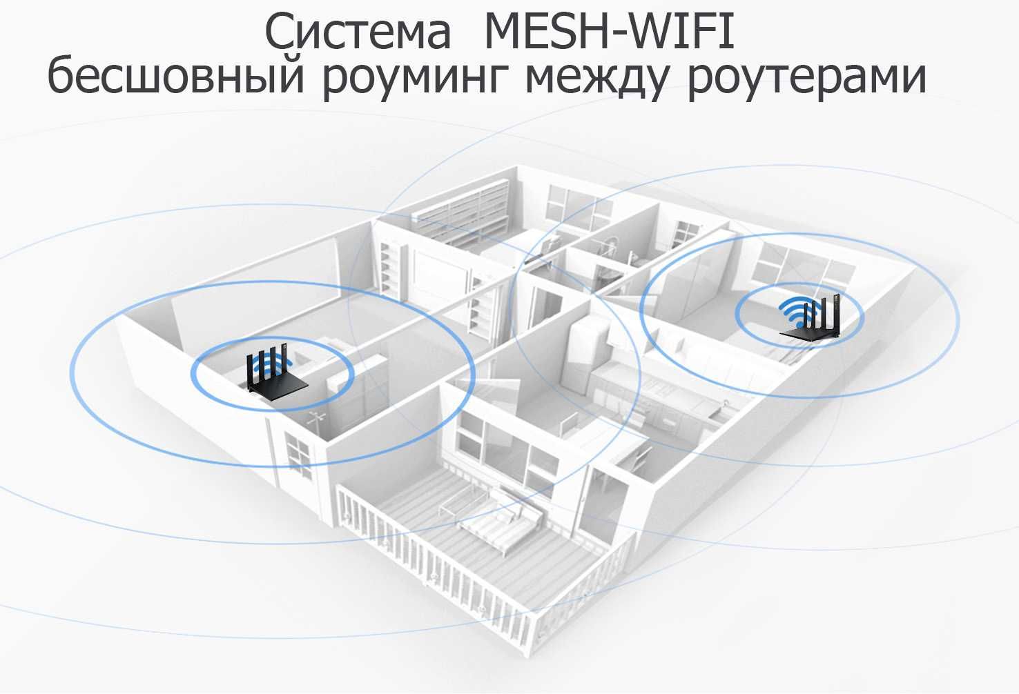 Huawei AX3 Pro MESH router WiFi-6 modem 4-ядерный  NFC MU-MIMO