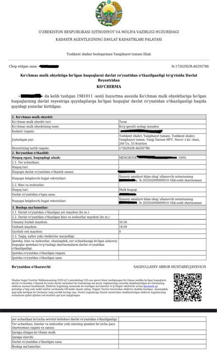 Своя Квартира Продою