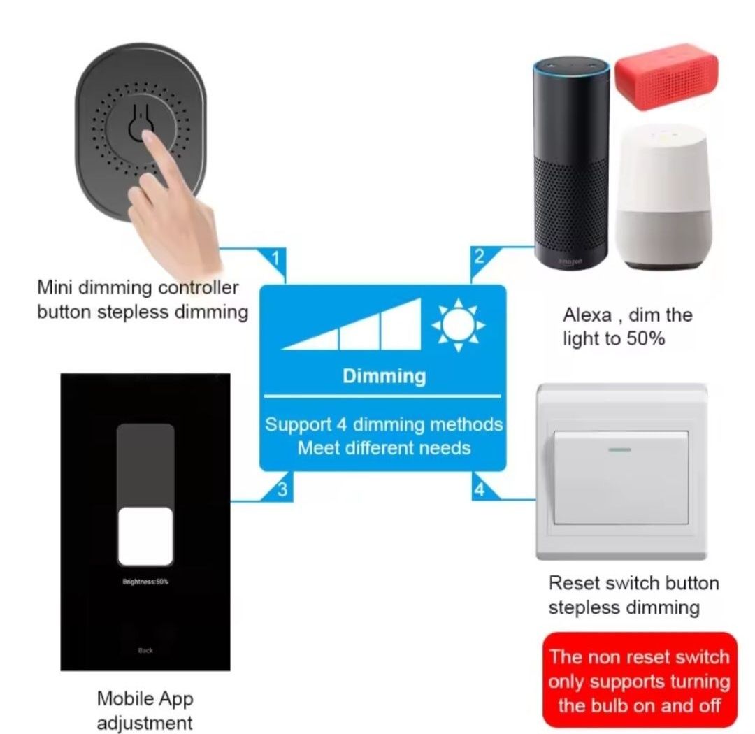 Intrerupator dimabil smart Mini Wifi Dimming Switch, alb
Switch