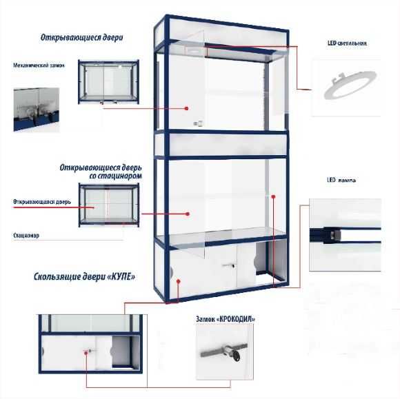 Торговый прилавок витрина-универсальное торговое оборудование alvp
