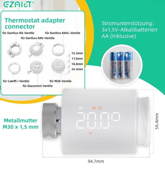 Termostat inteligent
