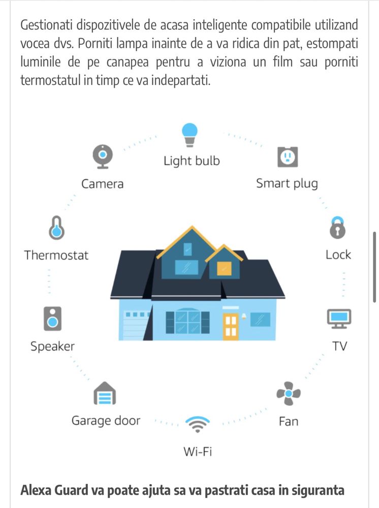 De vânzare boxă portabilă Amazon Alexa