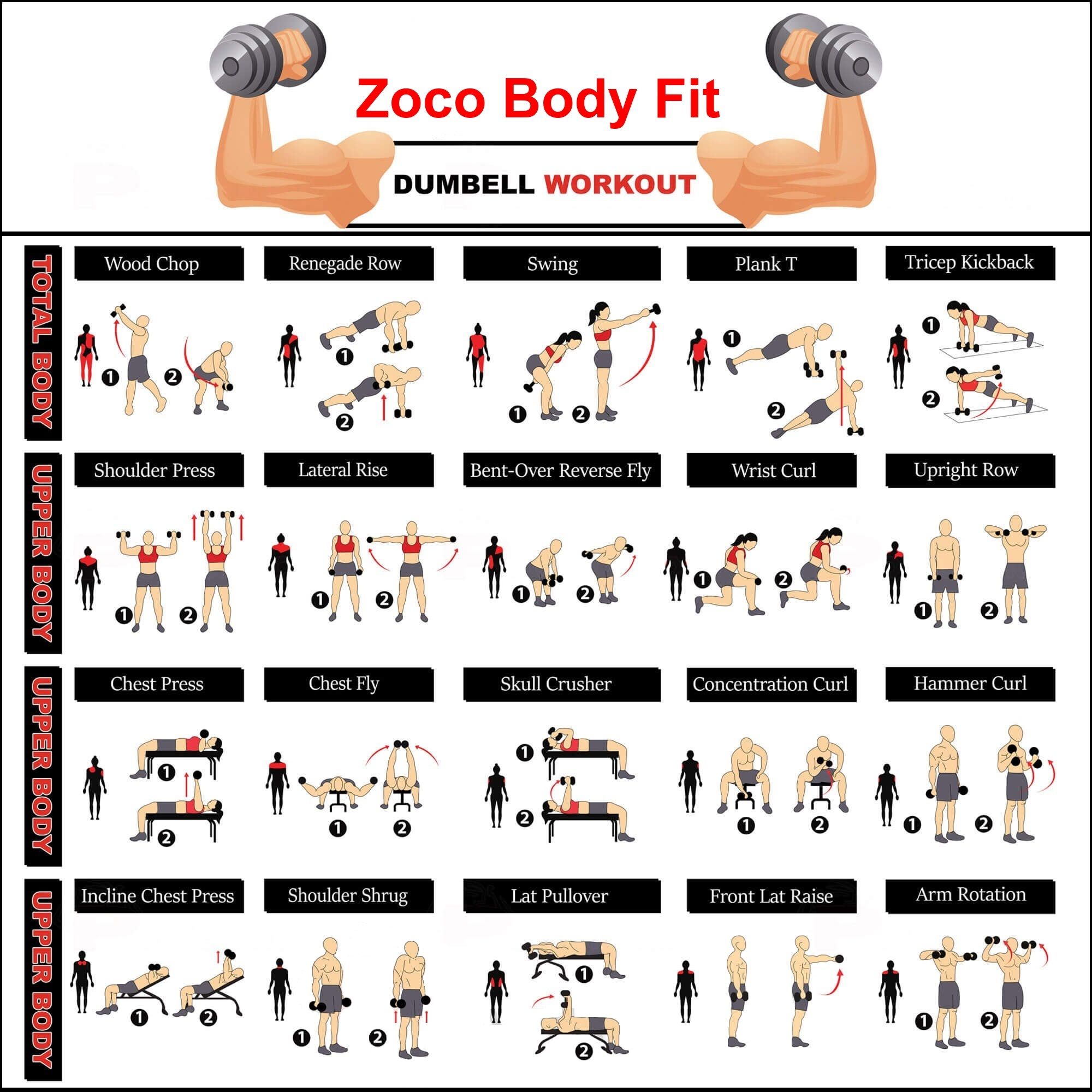 Set gantere, Zoco Body Fit® YLK007, greutate totala 40 kg, Negru
