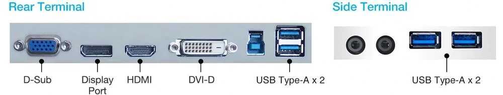 Monitor 24 inch Eizo Frameless EV2450, Full HD, IPS, DP, HDMI, Alb