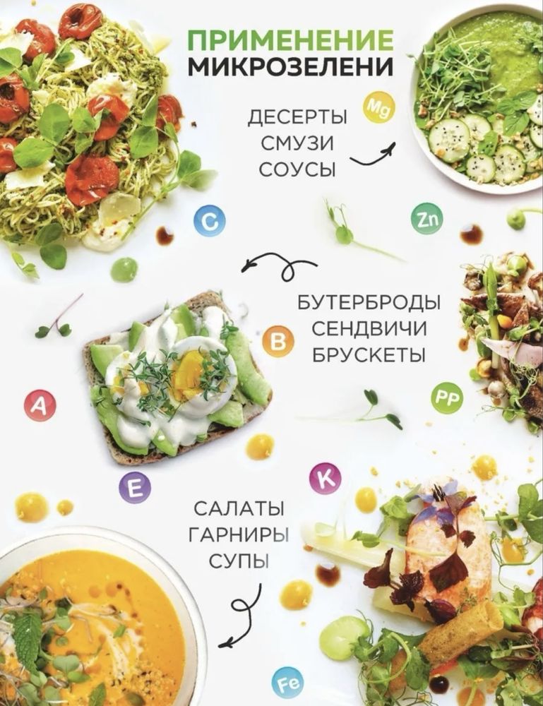 Продам Микрозелень